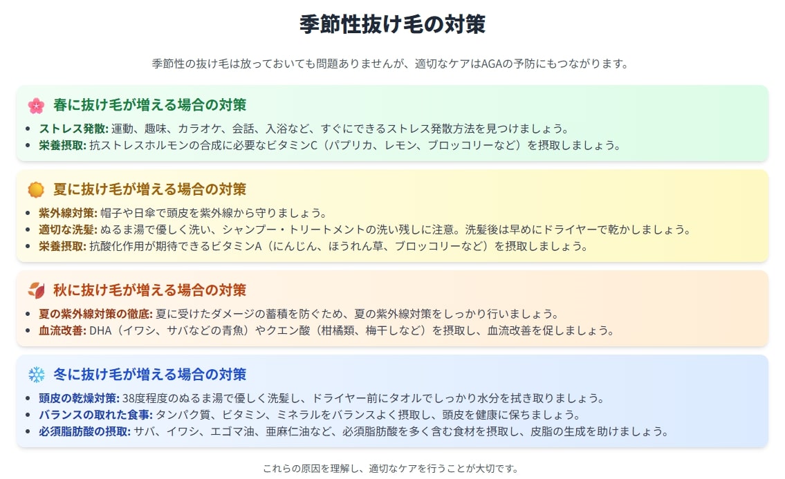 季節ごとの抜け毛の対策