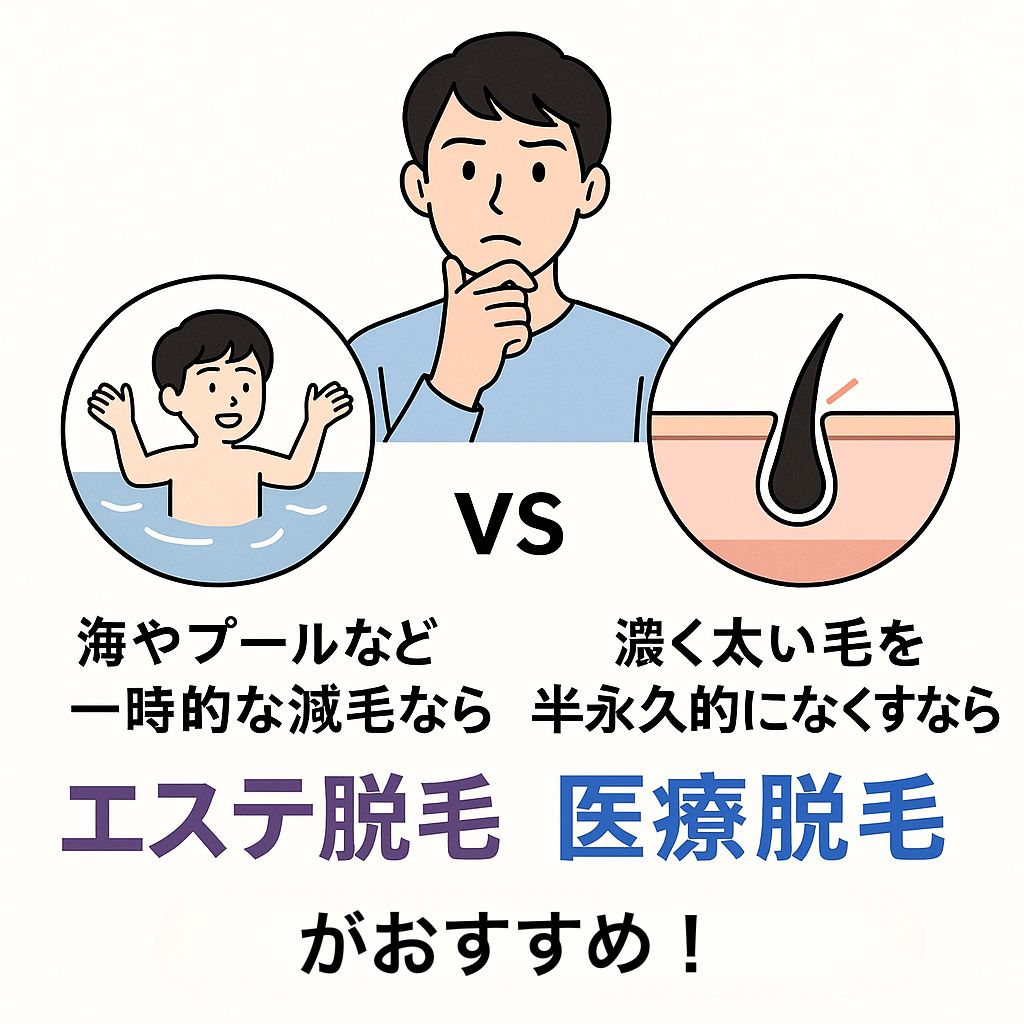 メンズ医療脱毛VSエステ脱毛