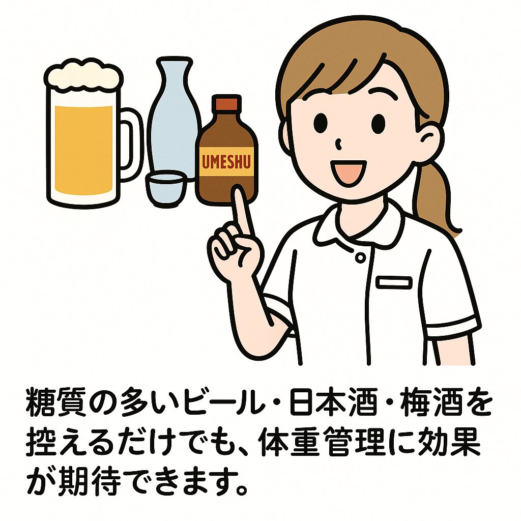 糖質の多いお酒を避けるだけでも体重管理には効果的