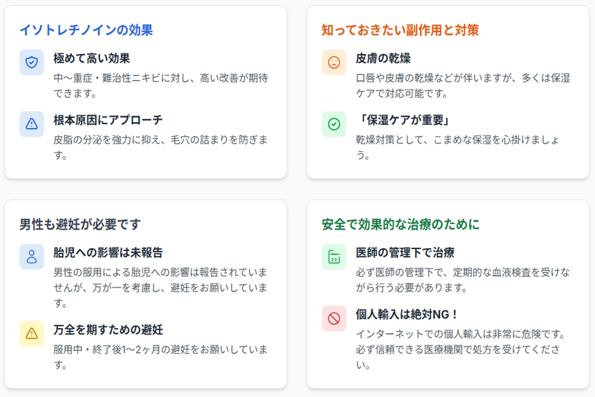 男性向け｜イソトレチノインの効果と危険性まとめ