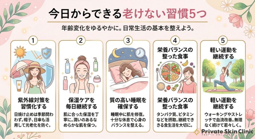 今日から出来る老けない習慣5つをまとめたイラスト