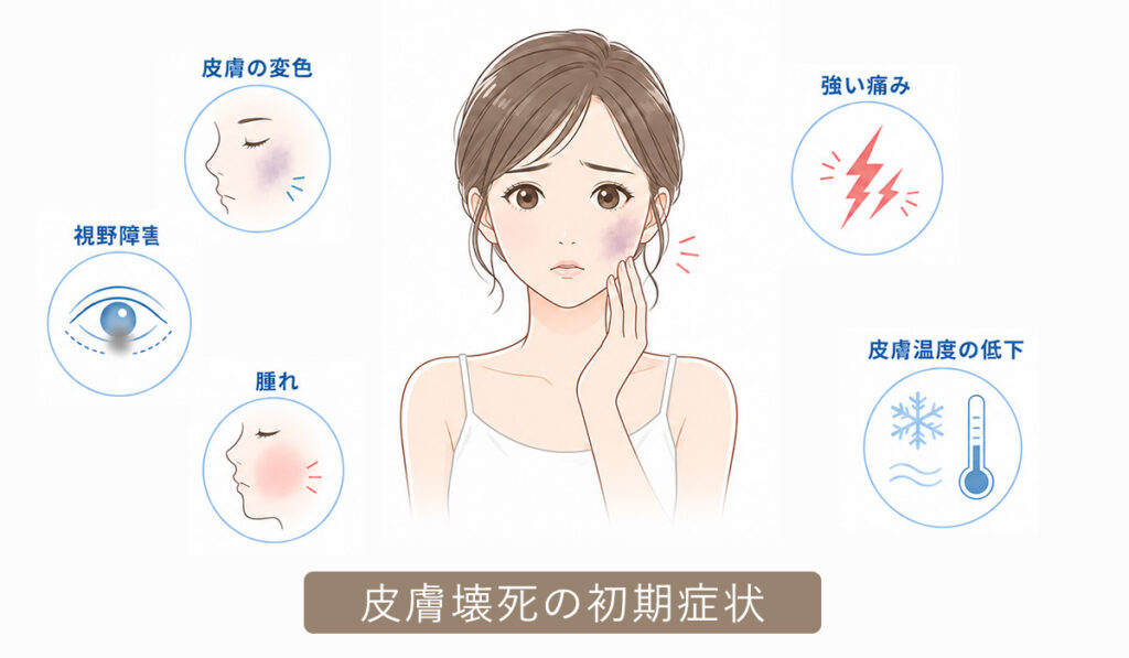 皮膚壊死の初期症状