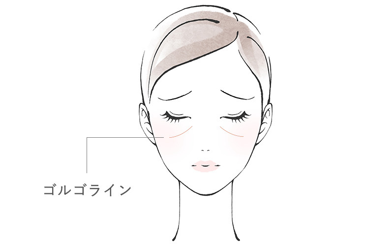 ゴルゴライン