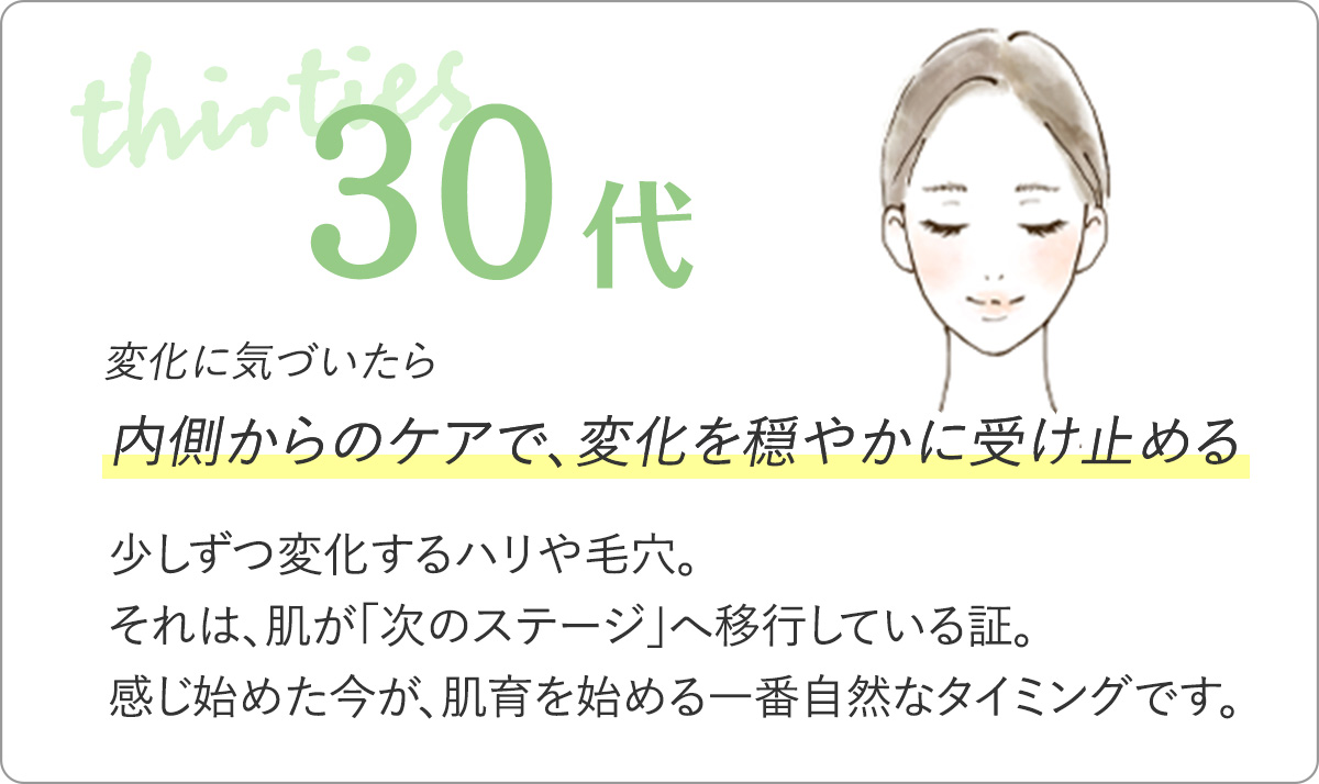 肌育注射特集！30代は内側からのケアで、変化を穏やかに受け止める