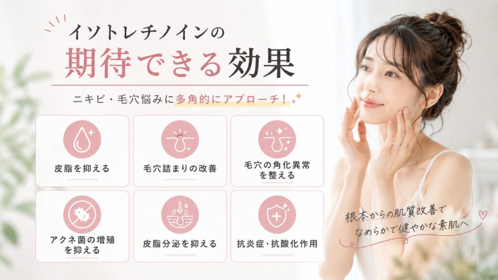 イソトレチノインに期待できる効果を分かりやすく解説した女性向け美容コラム画像