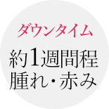ダウンタイム約１週間程度、腫れ・赤み