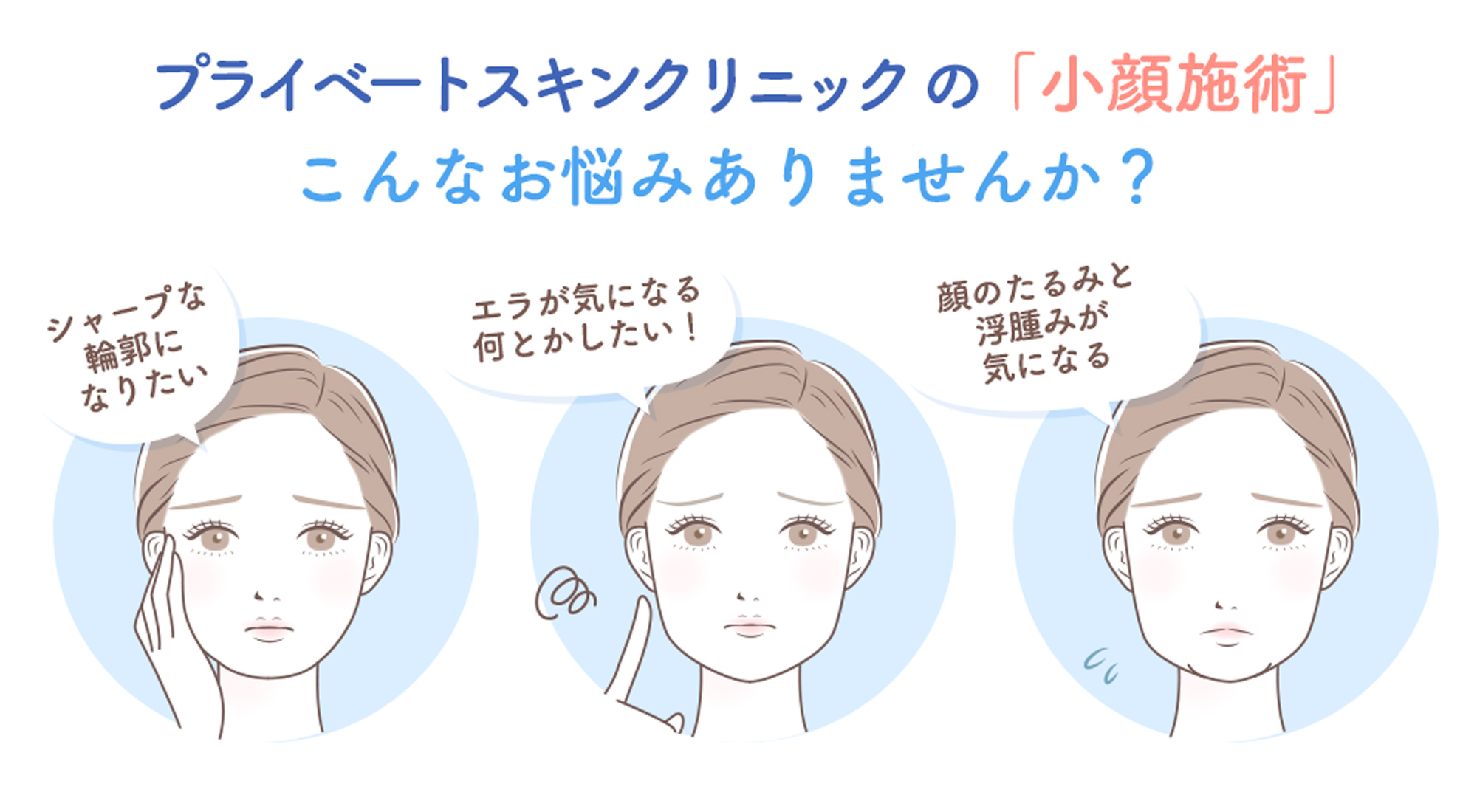 小顔施術をされる患者様の推移
