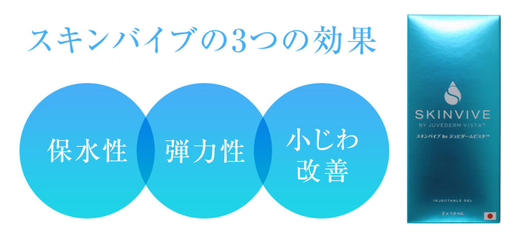 スキンバイブは保水性・弾力性・小じわ改善という3つの効果を持つ