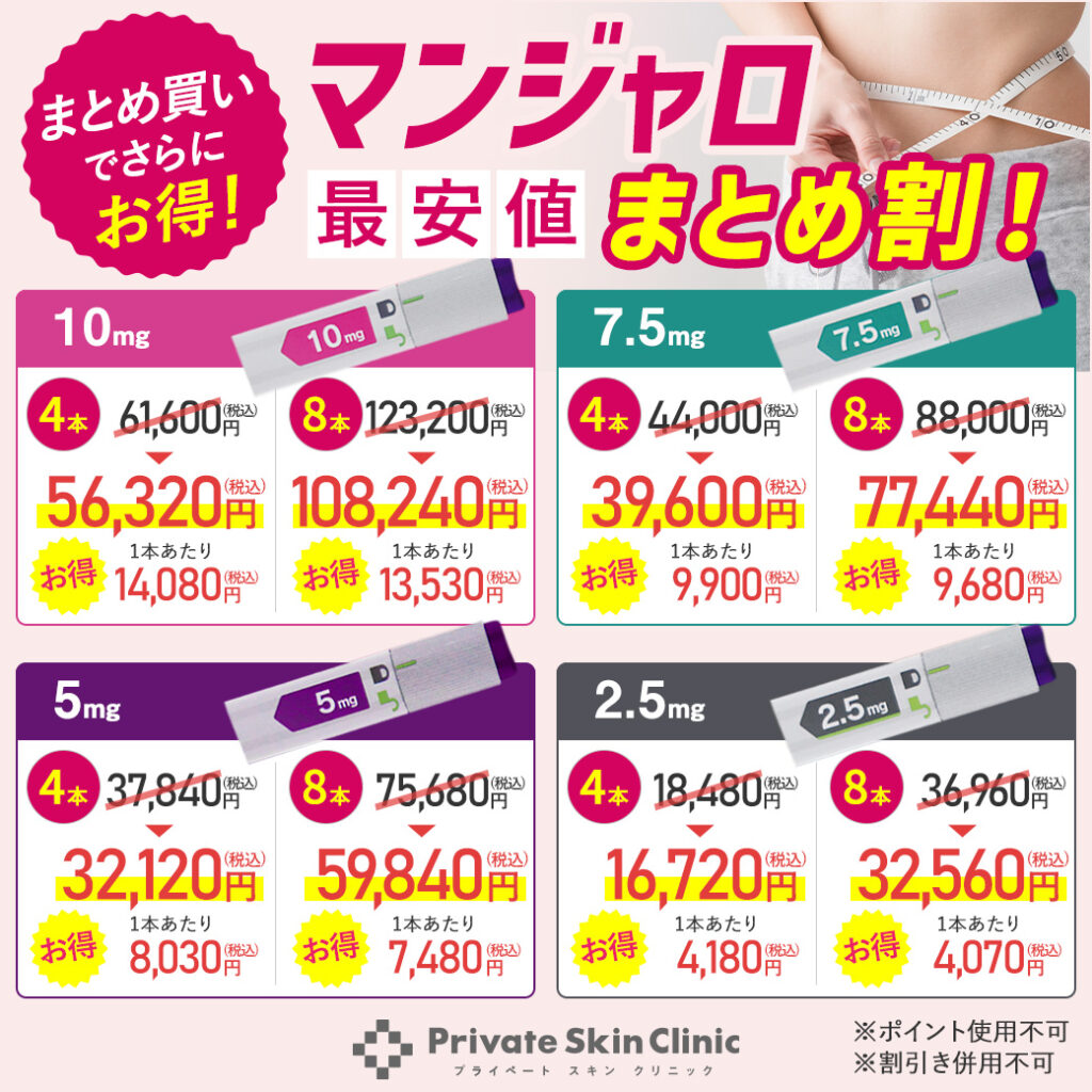 マンジャロまとめ割