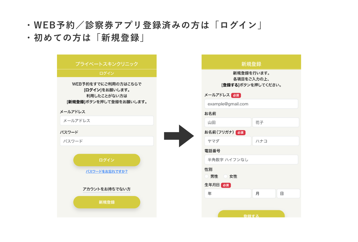LINE即時予約 新規登録/ログイン
