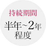 持続期間約半年〜2年程度