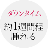 ダウンタイム約1週間程腫れる
