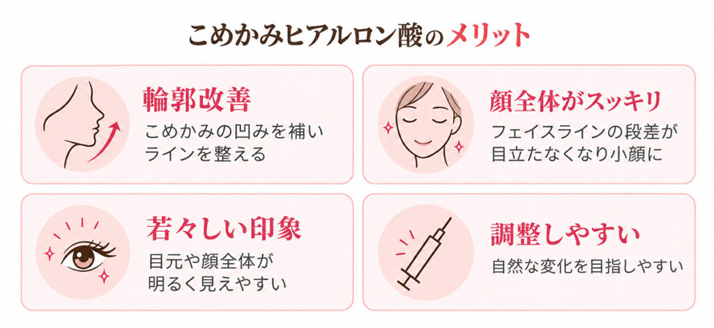 こめかみヒアルロン酸のメリット