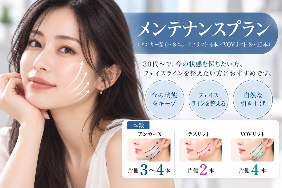 糸リフト（スレッドリフト）メンテナンスプラン