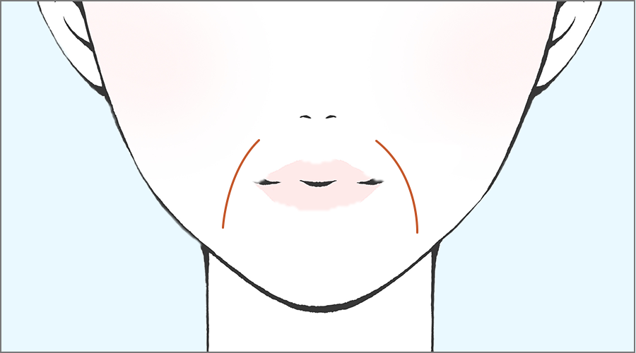 ほうれい線を薄く・目立ちにくく