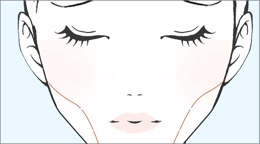 頬やこめかみのコケをふっくらとボリュームアップ