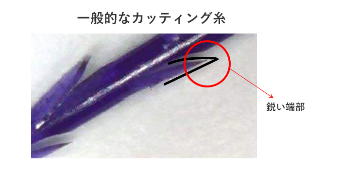 一般的なカッティング糸