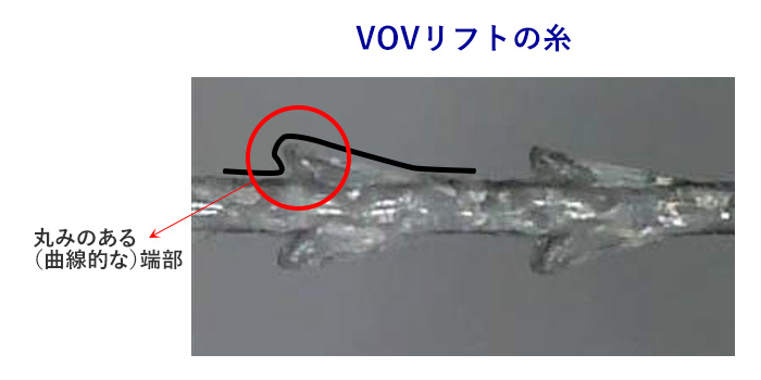 VOVリフトの糸