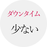 ダウンタイム少ない